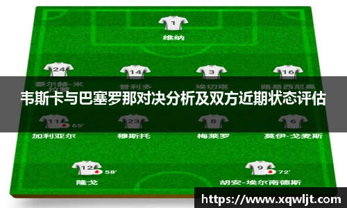 xc体育韦斯卡与巴塞罗那对决分析及双方近期状态评估